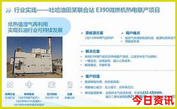 皖南唐古拉自驾游路线图